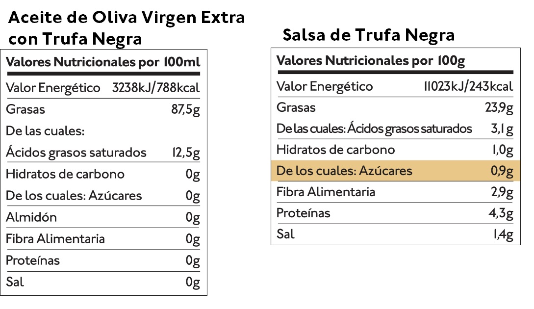 Pack Trufa Italiana — Tabla nutricional — Delicious & Sons