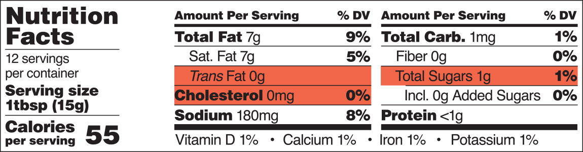 Organic Sun-Dried Tomato Pesto Rosso (Pack of 3) — Nutritional table — Delicious & Sons