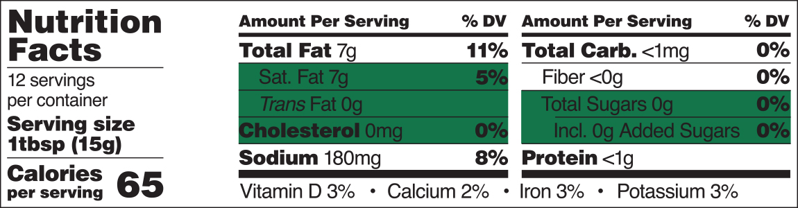 Organic Basil Pesto Genovese (Pack of 3) — Nutritional table — Delicious & Sons