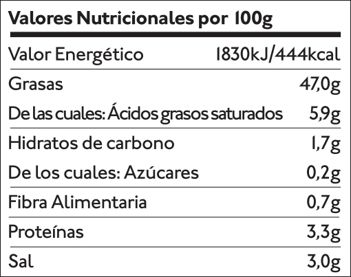 Salsa Pesto Genovese (3 uds.) — Tabla nutricional — Delicious & Sons