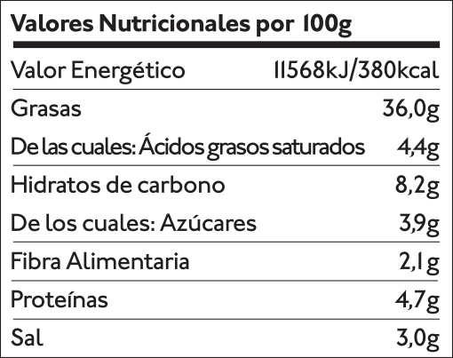 Salsa Pesto Rosso de Tomates Secos ecológico (3 uds.) — Tabla nutricional — Delicious & Sons