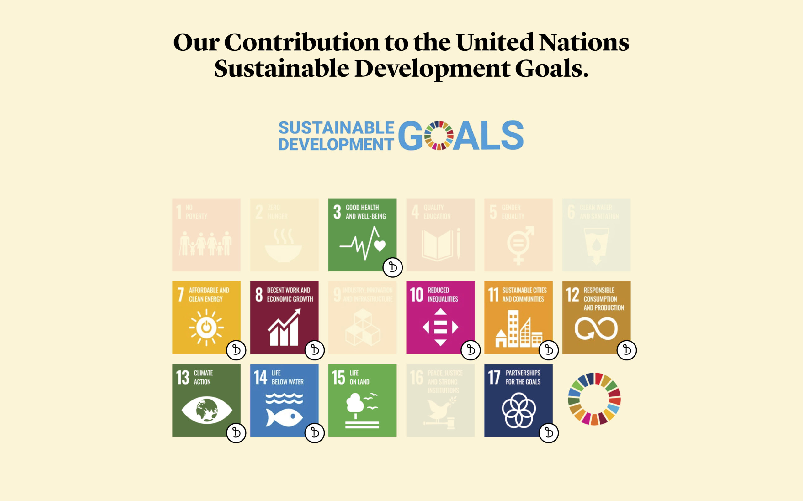 Our Action Plan for the Planet - Delicious & Sons
