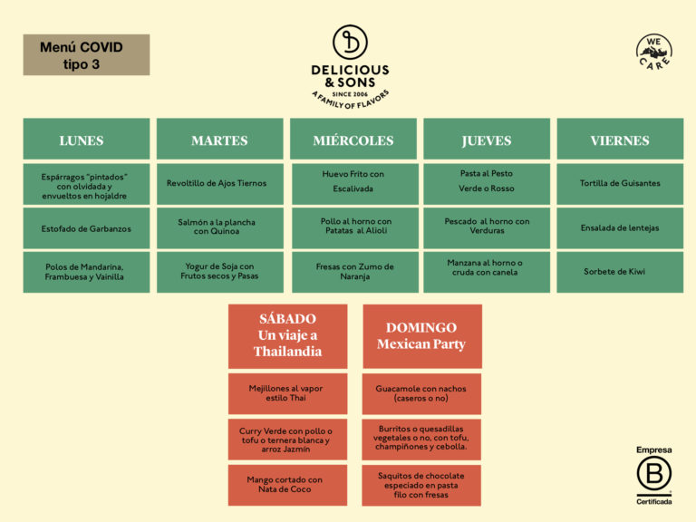 Menú Semanal 3 — Delicious & Sons